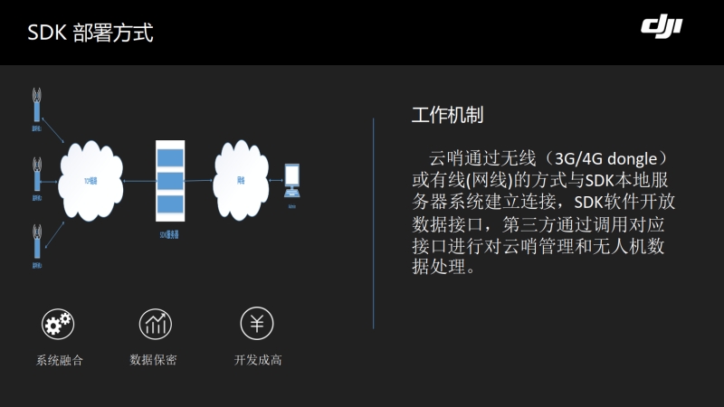 &#21326;&#20159;&#24179;&#21488;&#95;&#21326;&#20159;&#40;&#20013;&#22269;&#41;